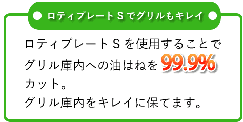 ロティプレートS_特徴